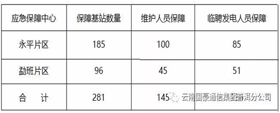 esball(中国区)官方网站
