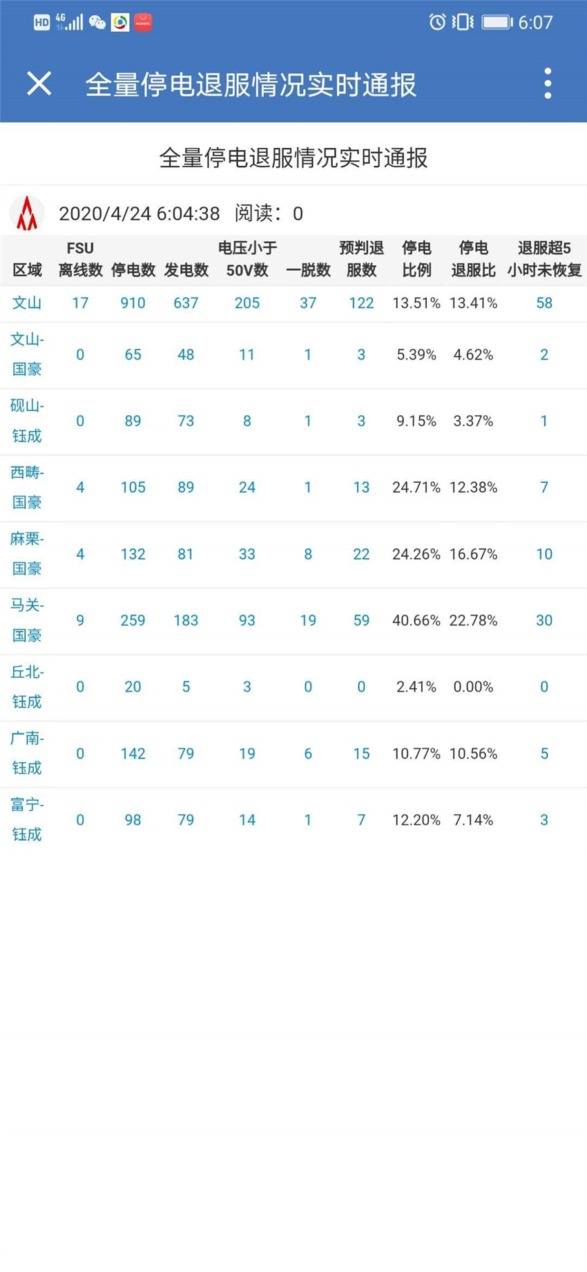 esball(中国区)官方网站