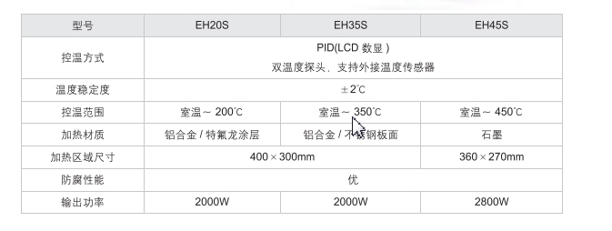 南宫·NG28(中国区)官方网站