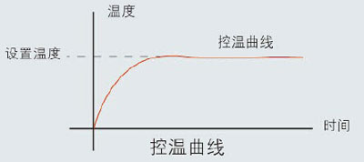 南宫·NG28(中国区)官方网站