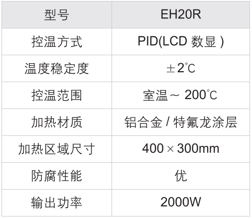 南宫·NG28(中国区)官方网站
