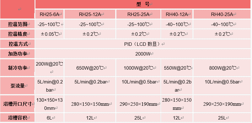 南宫·NG28(中国区)官方网站
